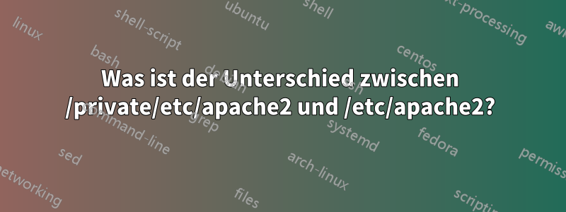 Was ist der Unterschied zwischen /private/etc/apache2 und /etc/apache2?