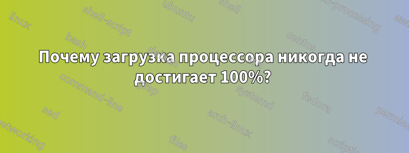 Почему загрузка процессора никогда не достигает 100%?