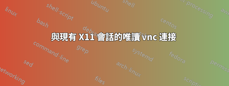 與現有 X11 會話的唯讀 vnc 連接