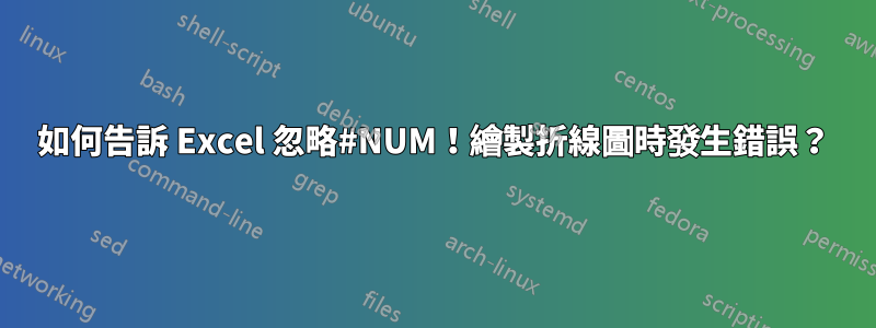 如何告訴 Excel 忽略#NUM！繪製折線圖時發生錯誤？