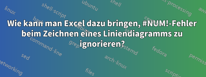 Wie kann man Excel dazu bringen, #NUM!-Fehler beim Zeichnen eines Liniendiagramms zu ignorieren?