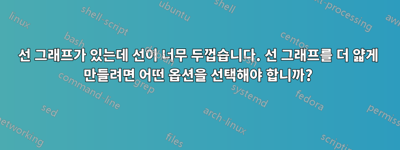 선 그래프가 있는데 선이 너무 두껍습니다. 선 그래프를 더 얇게 만들려면 어떤 옵션을 선택해야 합니까?