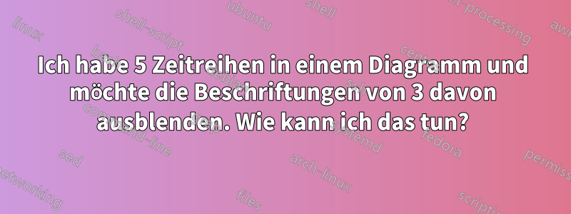 Ich habe 5 Zeitreihen in einem Diagramm und möchte die Beschriftungen von 3 davon ausblenden. Wie kann ich das tun?