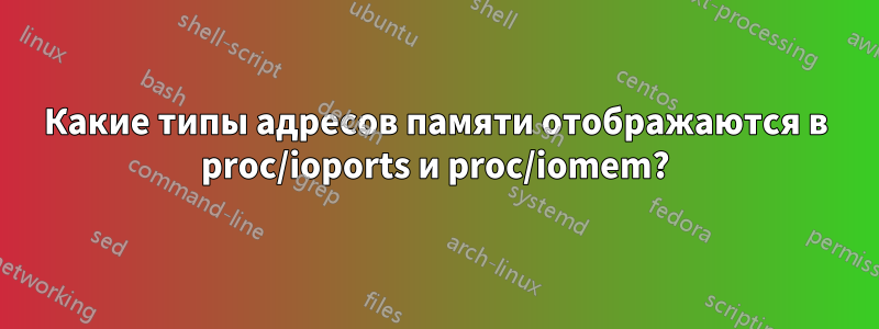 Какие типы адресов памяти отображаются в proc/ioports и proc/iomem?