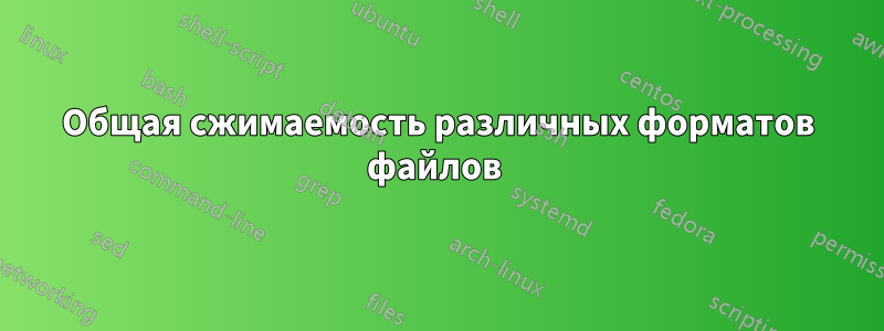 Общая сжимаемость различных форматов файлов 