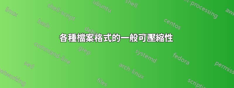 各種檔案格式的一般可壓縮性