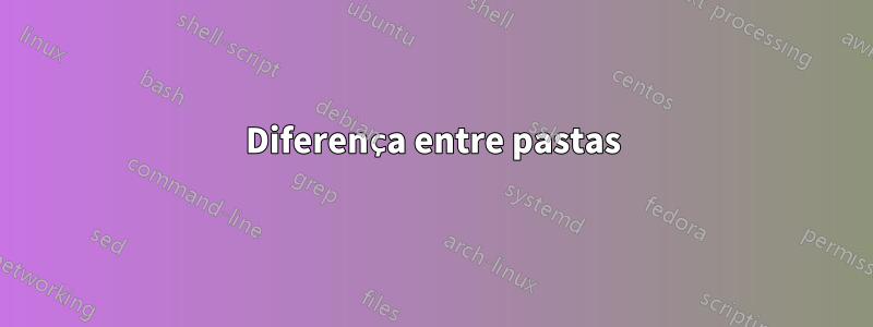 Diferença entre pastas