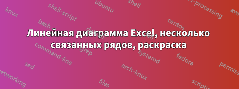 Линейная диаграмма Excel, несколько связанных рядов, раскраска