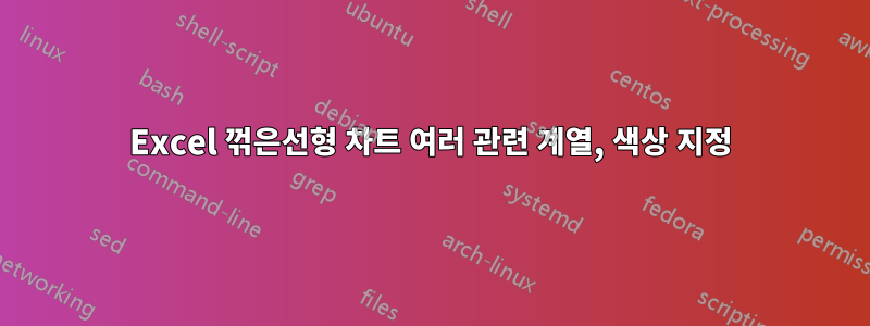 Excel 꺾은선형 차트 여러 관련 계열, 색상 지정