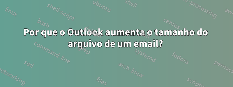 Por que o Outlook aumenta o tamanho do arquivo de um email?