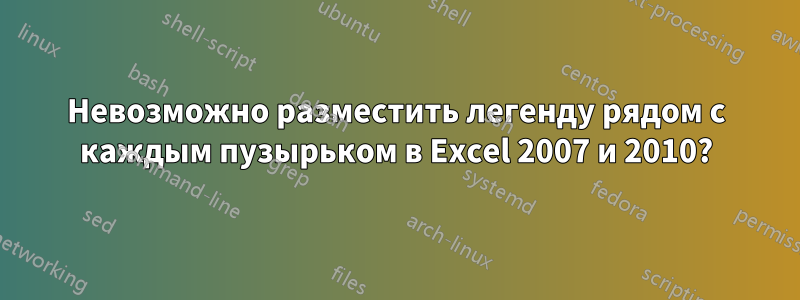 Невозможно разместить легенду рядом с каждым пузырьком в Excel 2007 и 2010?