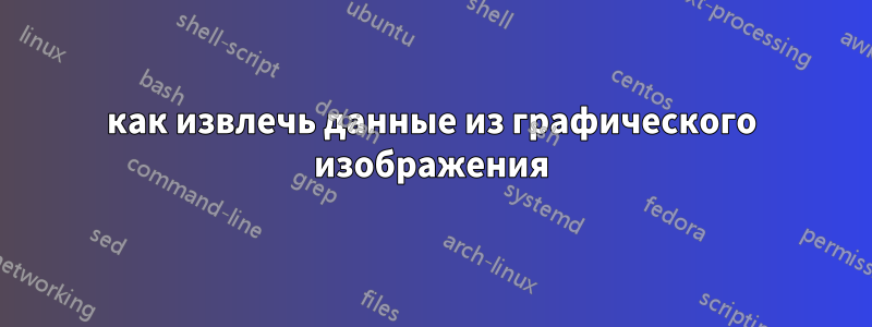 как извлечь данные из графического изображения