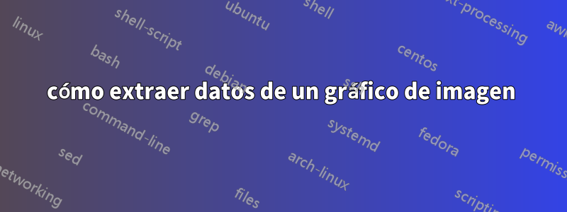 cómo extraer datos de un gráfico de imagen