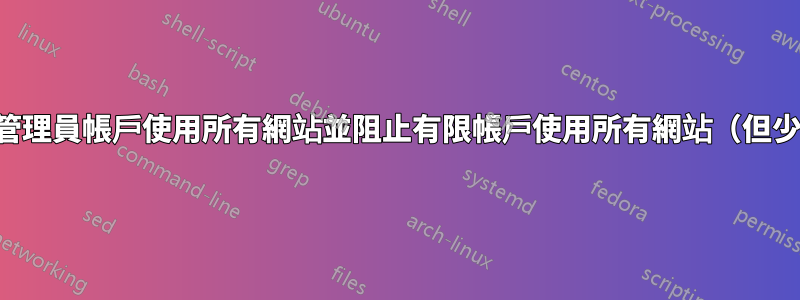 允許管理員帳戶使用所有網站並阻止有限帳戶使用所有網站（但少數）