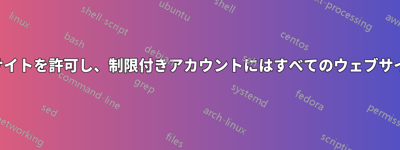 管理者アカウントにはすべてのウェブサイトを許可し、制限付きアカウントにはすべてのウェブサイト（一部を除く）をブロックします。