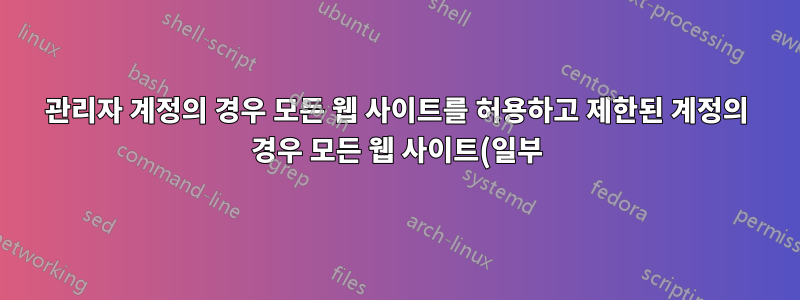 관리자 계정의 경우 모든 웹 사이트를 허용하고 제한된 계정의 경우 모든 웹 사이트(일부)를 차단합니다.