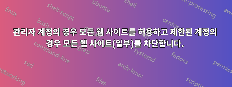 관리자 계정의 경우 모든 웹 사이트를 허용하고 제한된 계정의 경우 모든 웹 사이트(일부)를 차단합니다.