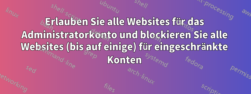 Erlauben Sie alle Websites für das Administratorkonto und blockieren Sie alle Websites (bis auf einige) für eingeschränkte Konten