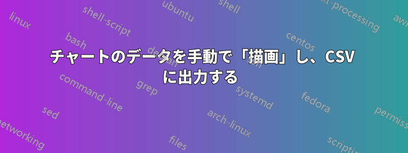 チャートのデータを手動で「描画」し、CSV に出力する 