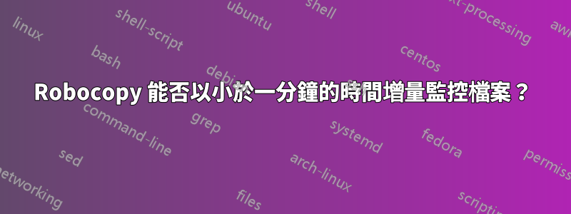 Robocopy 能否以小於一分鐘的時間增量監控檔案？