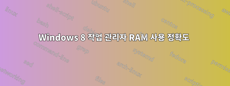 Windows 8 작업 관리자 RAM 사용 정확도