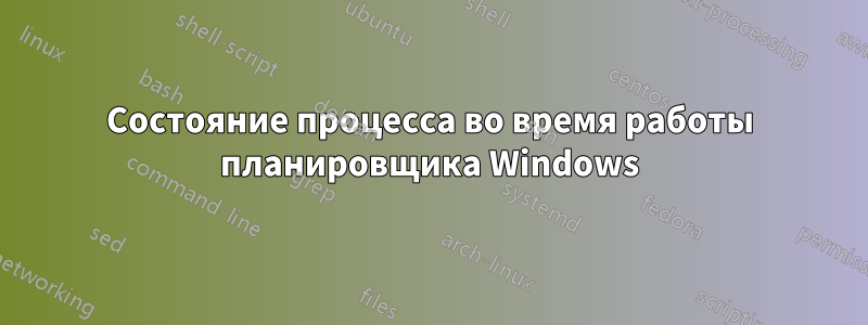 Состояние процесса во время работы планировщика Windows