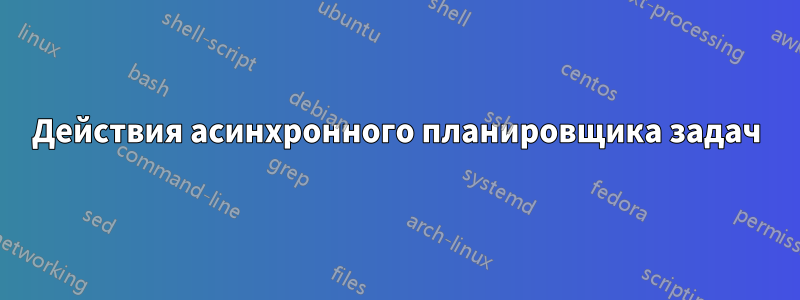 Действия асинхронного планировщика задач