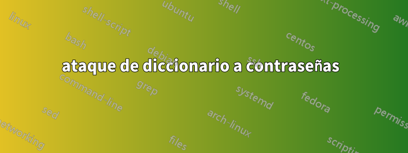 ataque de diccionario a contraseñas 