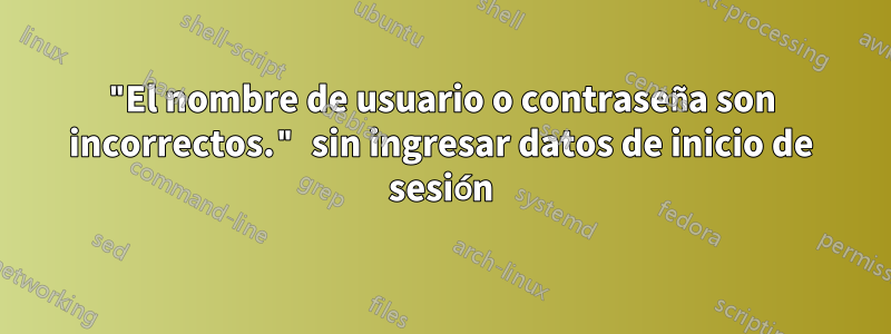 "El nombre de usuario o contraseña son incorrectos." sin ingresar datos de inicio de sesión