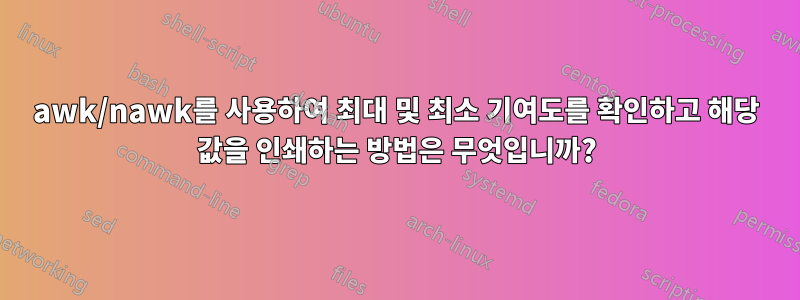 awk/nawk를 사용하여 최대 및 최소 기여도를 확인하고 해당 값을 인쇄하는 방법은 무엇입니까?