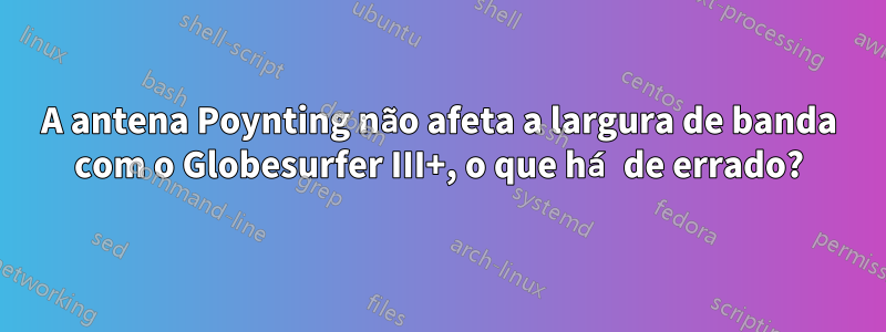 A antena Poynting não afeta a largura de banda com o Globesurfer III+, o que há de errado?