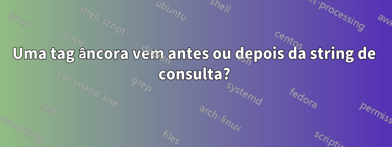 Uma tag âncora vem antes ou depois da string de consulta?