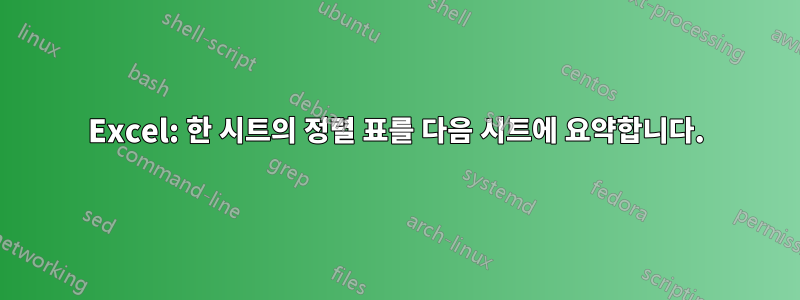 Excel: 한 시트의 정렬 표를 다음 시트에 요약합니다.