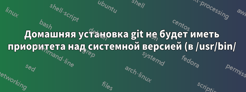 Домашняя установка git не будет иметь приоритета над системной версией (в /usr/bin/)
