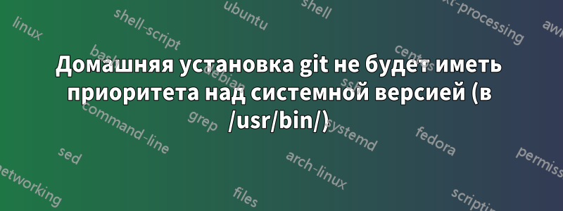 Домашняя установка git не будет иметь приоритета над системной версией (в /usr/bin/)