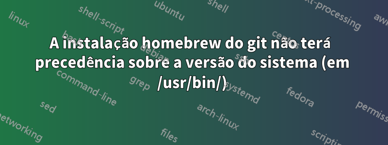 A instalação homebrew do git não terá precedência sobre a versão do sistema (em /usr/bin/)