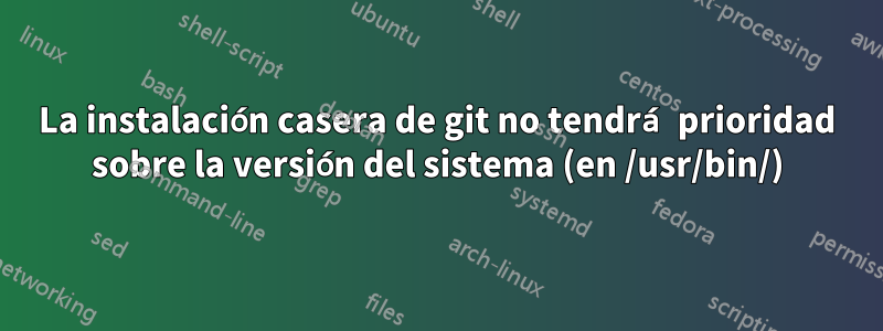 La instalación casera de git no tendrá prioridad sobre la versión del sistema (en /usr/bin/)