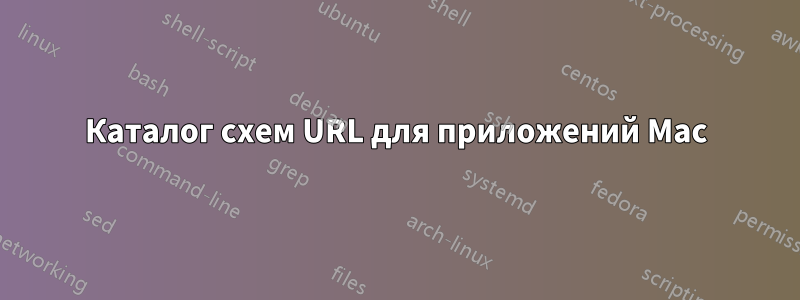 Каталог схем URL для приложений Mac
