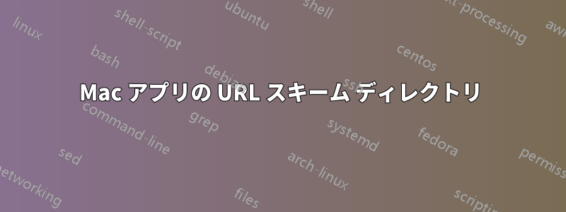 Mac アプリの URL スキーム ディレクトリ