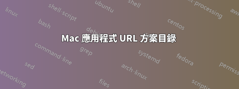 Mac 應用程式 URL 方案目錄