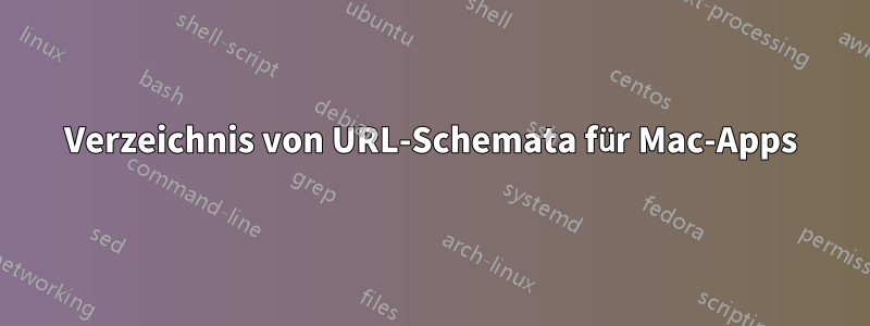 Verzeichnis von URL-Schemata für Mac-Apps