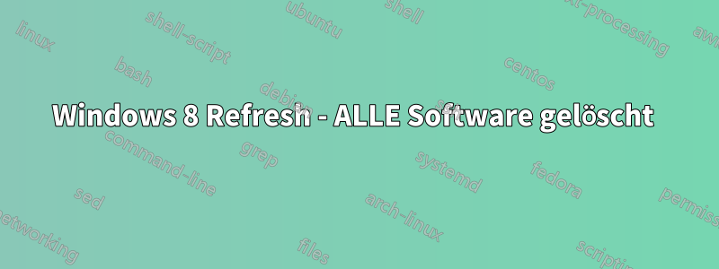 Windows 8 Refresh - ALLE Software gelöscht 