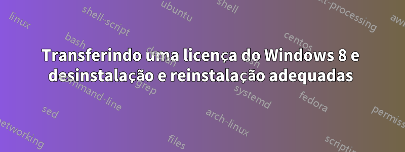 Transferindo uma licença do Windows 8 e desinstalação e reinstalação adequadas