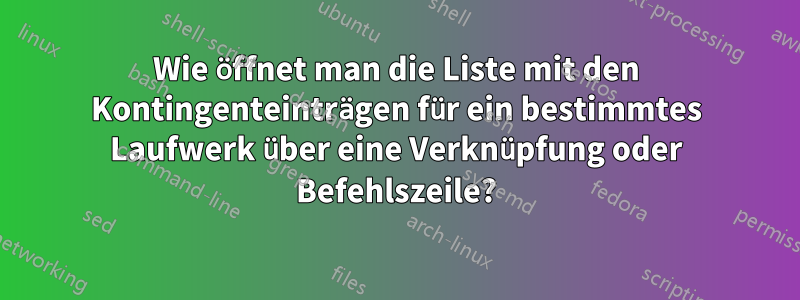 Wie öffnet man die Liste mit den Kontingenteinträgen für ein bestimmtes Laufwerk über eine Verknüpfung oder Befehlszeile?