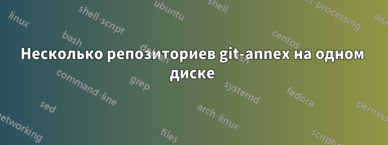 Несколько репозиториев git-annex на одном диске