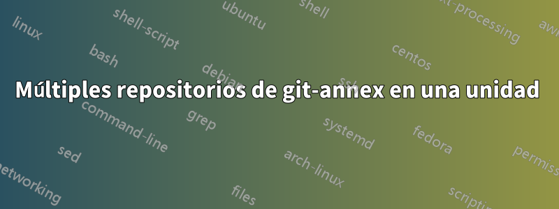 Múltiples repositorios de git-annex en una unidad