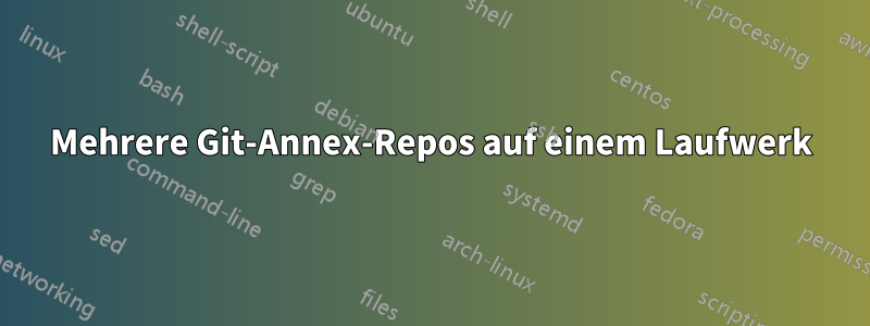 Mehrere Git-Annex-Repos auf einem Laufwerk