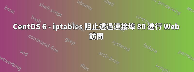 CentOS 6 - iptables 阻止透過連接埠 80 進行 Web 訪問