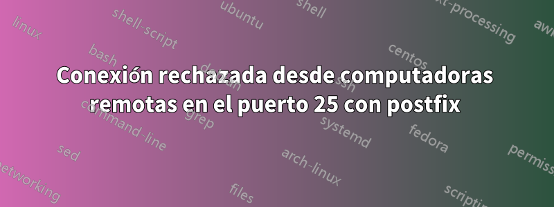 Conexión rechazada desde computadoras remotas en el puerto 25 con postfix