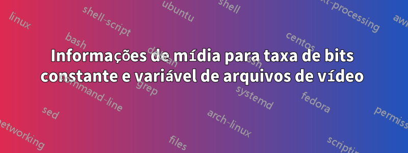 Informações de mídia para taxa de bits constante e variável de arquivos de vídeo